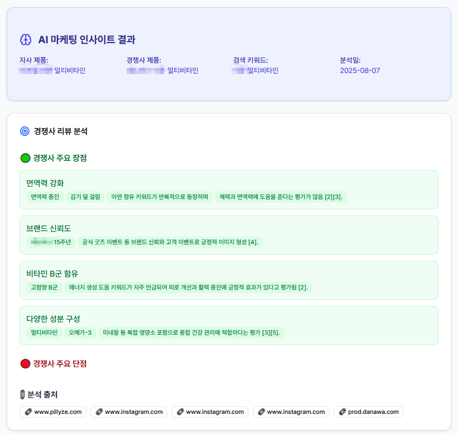 AI 마케팅 인사이트 경쟁사 분석 리포트 스크린샷